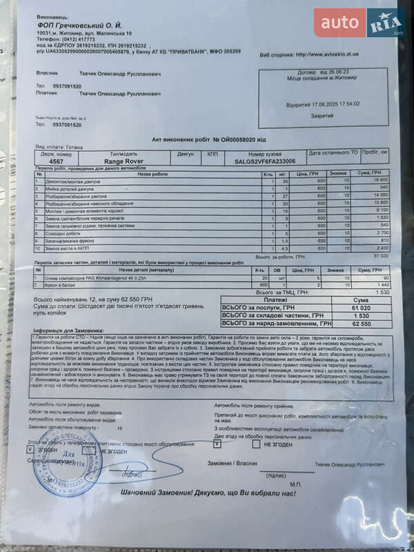 Внедорожник / Кроссовер Land Rover Range Rover 2015 в Житомире