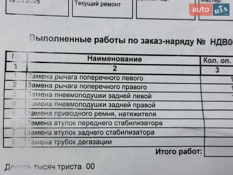 Внедорожник / Кроссовер Land Rover Range Rover 2017 в Одессе документ