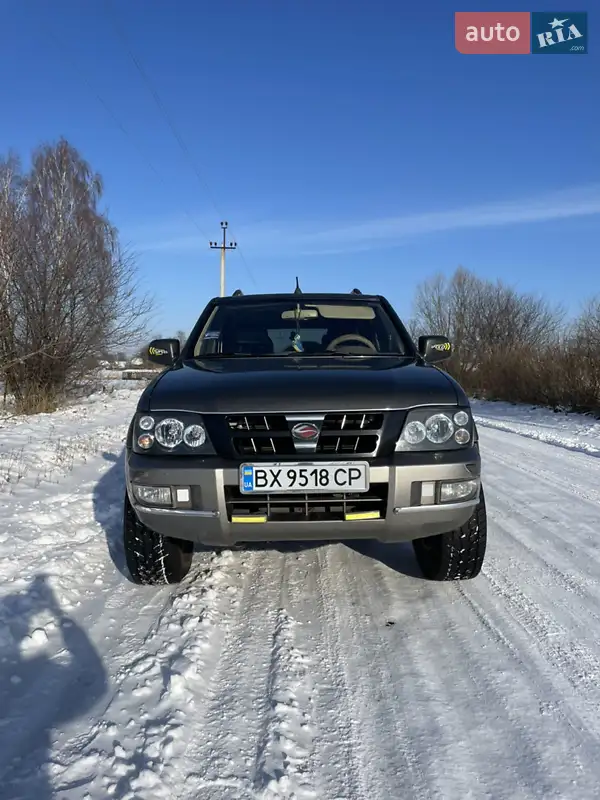 Landwind X6