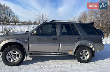 Внедорожник / Кроссовер Landwind X6 2008 в Полонном
