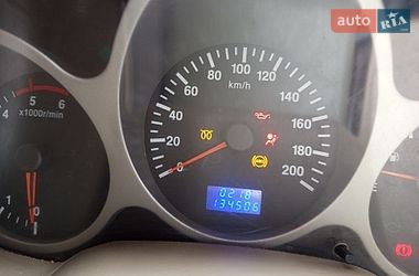 Позашляховик / Кросовер Landwind X6 2008 в Обертині