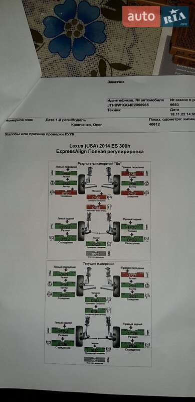 Седан Lexus ES 2014 в Павлограді