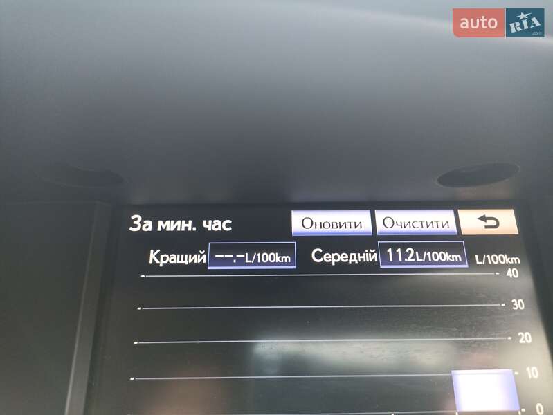 Седан Lexus ES 2014 в Хмельницком