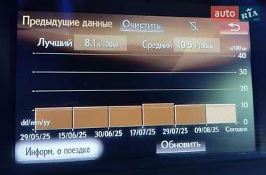 Седан Lexus GS 2017 в Киеве