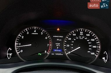 Седан Lexus GS 2014 в Киеве