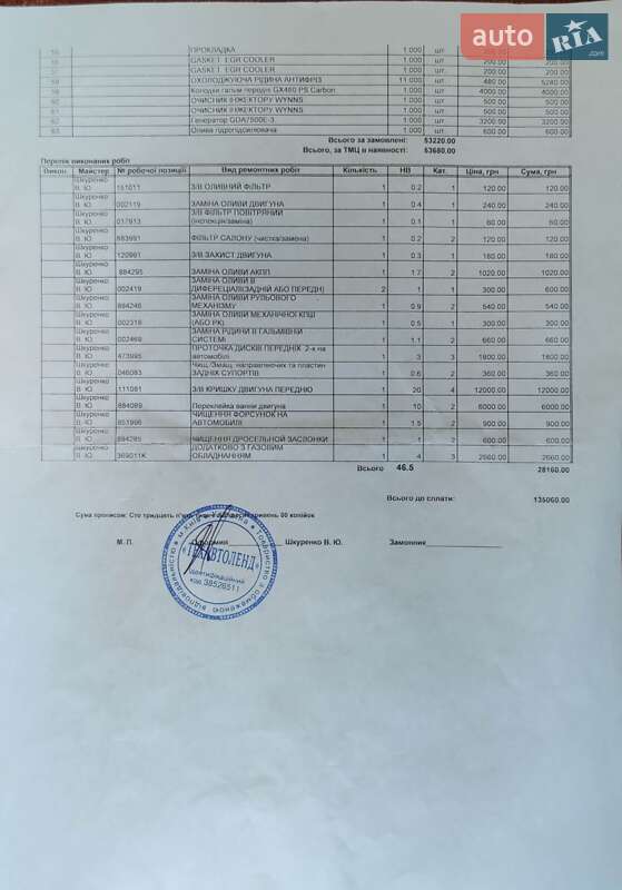 Внедорожник / Кроссовер Lexus GX 2010 в Чорткове