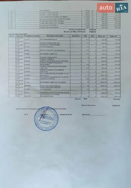 Внедорожник / Кроссовер Lexus GX 2010 в Чорткове документ