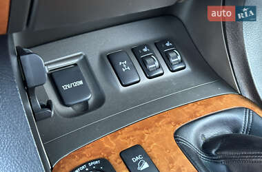Внедорожник / Кроссовер Lexus GX 2006 в 