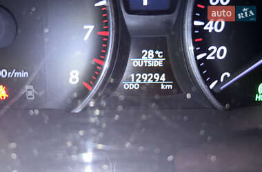 Седан Lexus LS 2011 в 