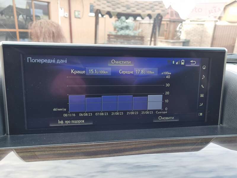 Позашляховик / Кросовер Lexus LX 2016 в Чернівцях фото 3 Позашляховик / Кросовер Lexus LX 2016 в Чернівцях