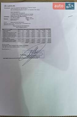 Внедорожник / Кроссовер Lexus LX 2008 в 