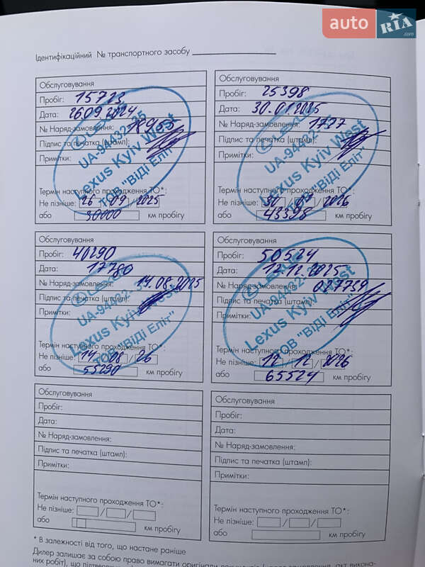 Внедорожник / Кроссовер Lexus LX 2023 в Киеве фото 26 Внедорожник / Кроссовер Lexus LX 2023 в Киеве