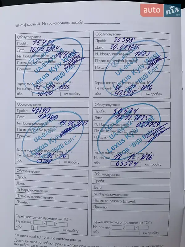 Внедорожник / Кроссовер Lexus LX 2023 в Киеве документ 2 фото Внедорожник / Кроссовер Lexus LX 2023 в Киеве документ