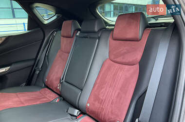 Внедорожник / Кроссовер Lexus NX 2023 в 