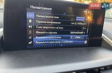 Позашляховик / Кросовер Lexus NX 2021 в 