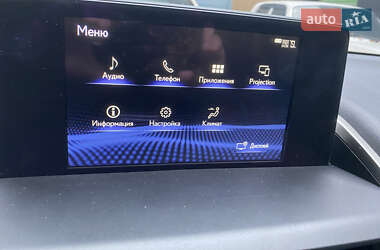 Внедорожник / Кроссовер Lexus NX 2020 в 