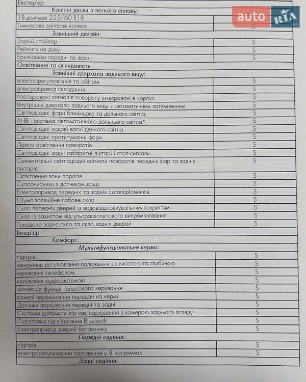 Позашляховик / Кросовер Lexus NX 2021 в Дніпрі фото 30 Позашляховик / Кросовер Lexus NX 2021 в Дніпрі