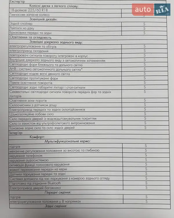 Позашляховик / Кросовер Lexus NX 2021 в Дніпрі документ 2 фото Позашляховик / Кросовер Lexus NX 2021 в Дніпрі документ