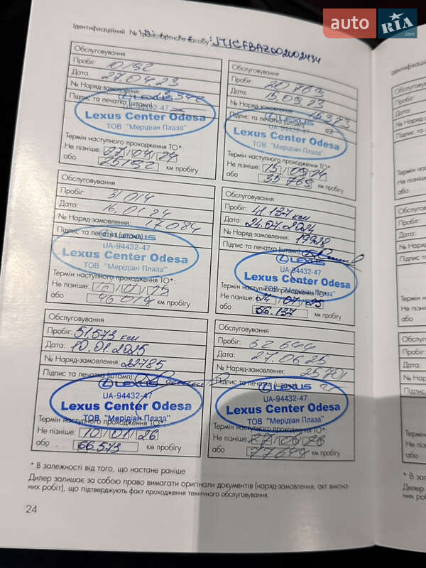 Внедорожник / Кроссовер Lexus NX 2022 в Одессе