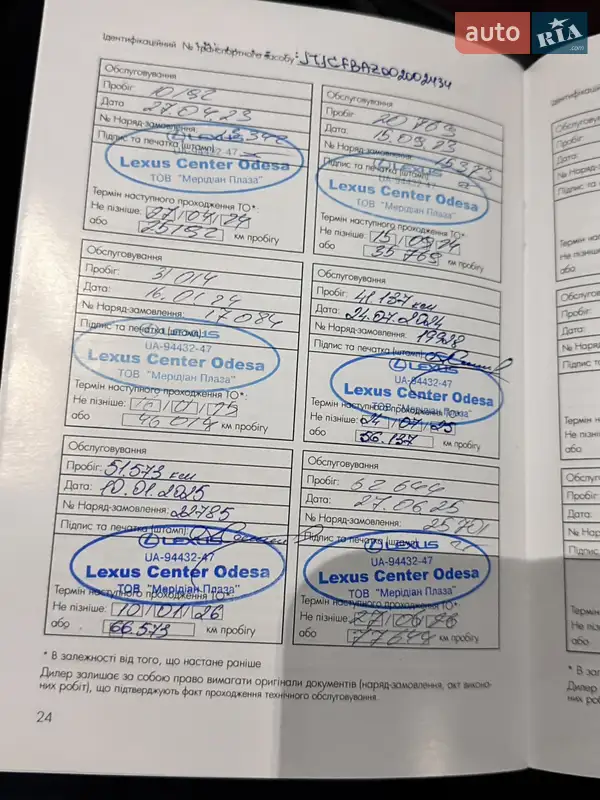 Внедорожник / Кроссовер Lexus NX 2022 в Одессе документ