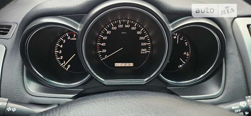 Позашляховик / Кросовер Lexus RX 2005 в Києві