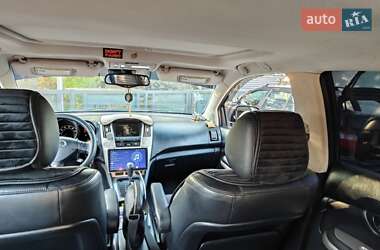 Внедорожник / Кроссовер Lexus RX 2006 в 