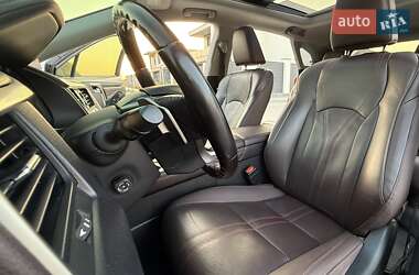 Внедорожник / Кроссовер Lexus RX 2021 в 
