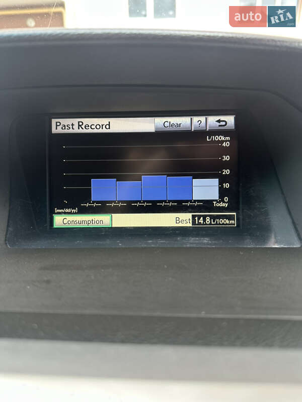 Позашляховик / Кросовер Lexus RX 2010 в Хмельницькому