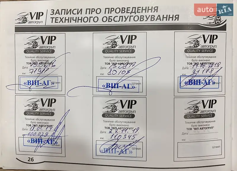 Внедорожник / Кроссовер Lexus RX 2011 в Одессе документ