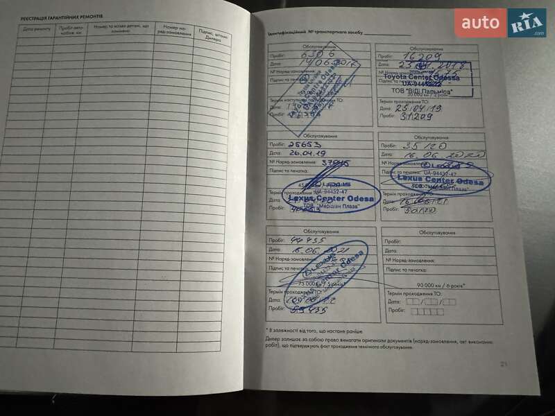 Позашляховик / Кросовер Lexus RX 2016 в Києві фото 66 Позашляховик / Кросовер Lexus RX 2016 в Києві