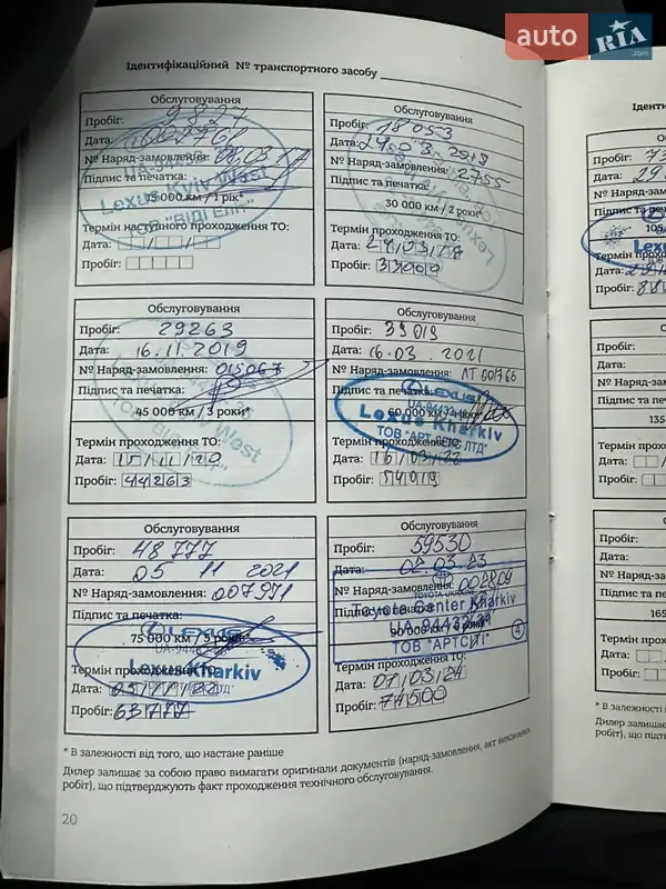 Внедорожник / Кроссовер Lexus RX 2016 в Харькове документ 2 фото Внедорожник / Кроссовер Lexus RX 2016 в Харькове документ