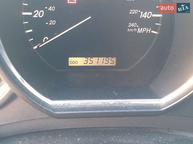Внедорожник / Кроссовер Lexus RX 2005 в Тернополе