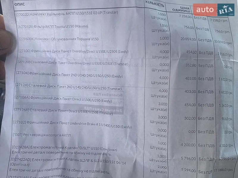 Внедорожник / Кроссовер Lexus RX 2004 в Павлограде документ