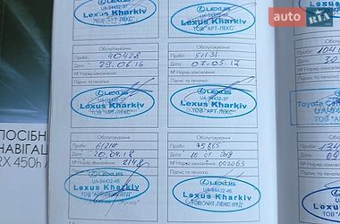 Позашляховик / Кросовер Lexus RX 2013 в Києві