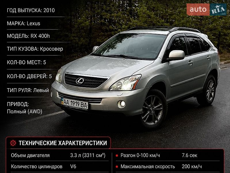 Внедорожник / Кроссовер Lexus RX 2005 в Ирклиеве