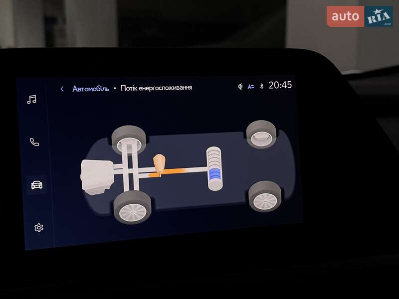 Внедорожник / Кроссовер Lexus UX 2023 в Одессе