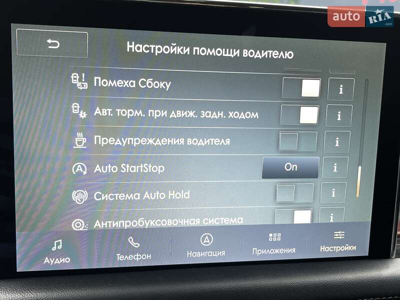 Позашляховик / Кросовер Lincoln Aviator 2022 в Києві