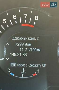 Внедорожник / Кроссовер Lincoln MKX 2015 в 