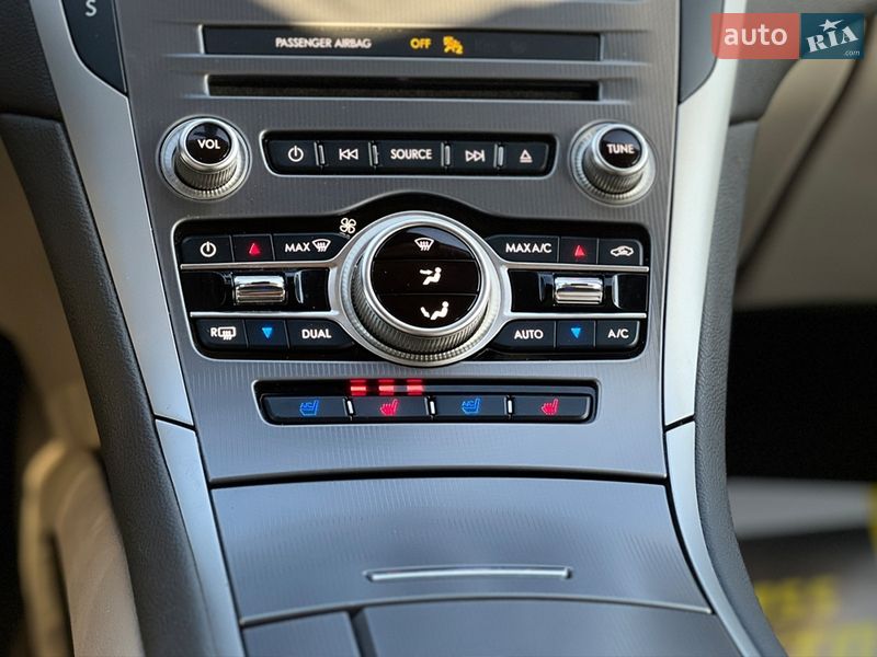 Седан Lincoln MKZ 2018 в Львові