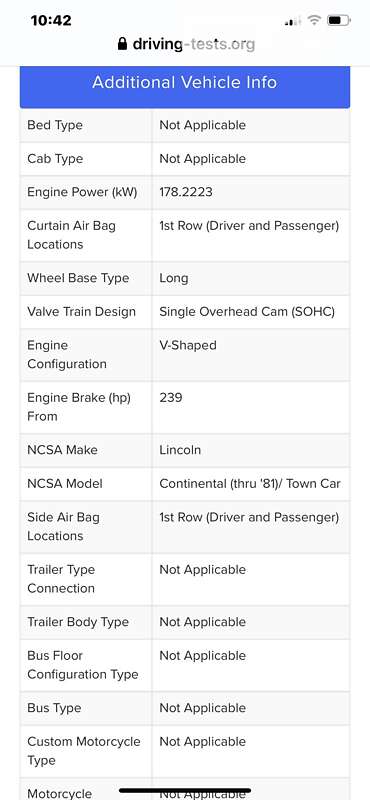 Седан Lincoln Town Car 2005 в Николаеве