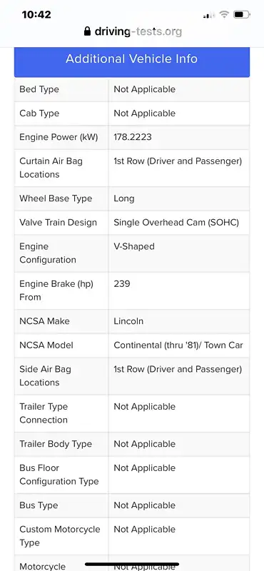Седан Lincoln Town Car 2005 в Николаеве документ