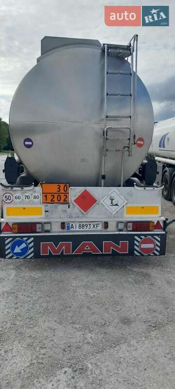 Цистерна напівпричіп Magyar Fuel Tank 2010 в Києві