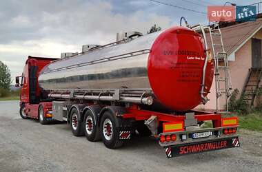 Цистерна полуприцеп Magyar Fuel Tank 2000 в Иршаве