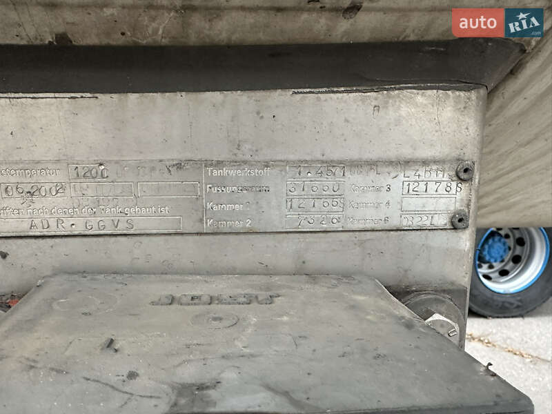 Цистерна полуприцеп Magyar SR34BD 2002 в Кременчуге