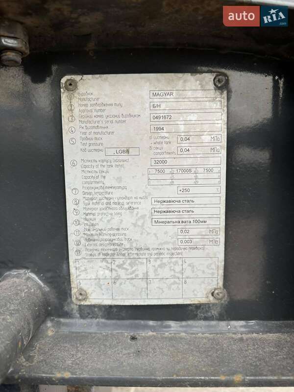Цистерна полуприцеп Magyar SR34E 1994 в Киеве