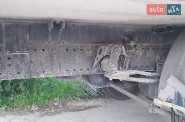Рефрижератор MAN 10.150 2011 в 