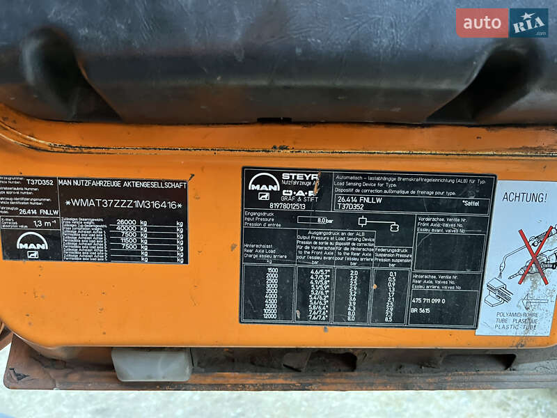 Зерновоз MAN 12.180 2001 в Днепре