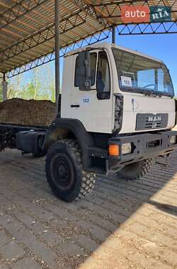 Самосвал MAN 18.220 2006 в 