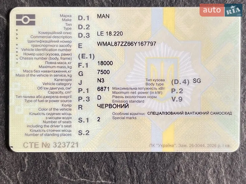 Самосвал MAN 18.220 2006 в Черновцах документ