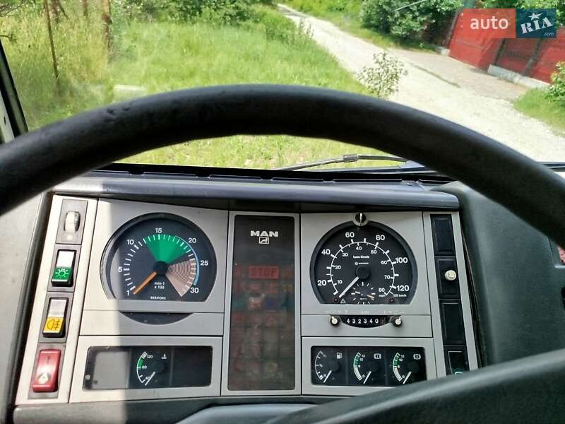 Кран-маніпулятор MAN 18.224 2000 в Дніпрі